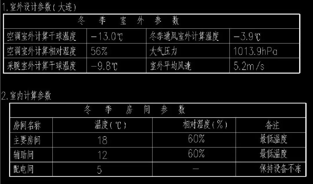 空氣源熱泵采暖室內外參考參數(shù) 空氣源熱泵采暖室內外參考參數(shù)